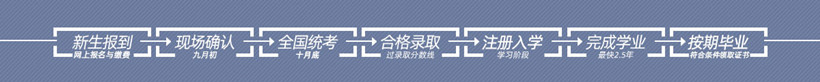 广西成人高考报名流程.jpg