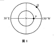 2018年成人高考史地综合考试精选试题及答案(2)