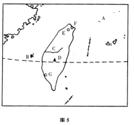 2018年成人高考史地综合考试精选试题及答案(2)