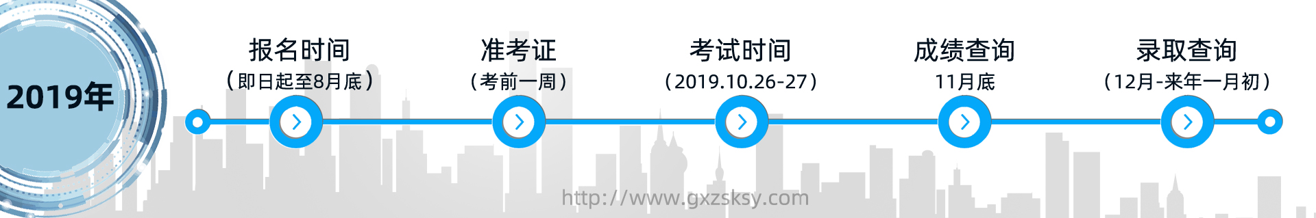 2019年广西成人高考报考指南.jpg